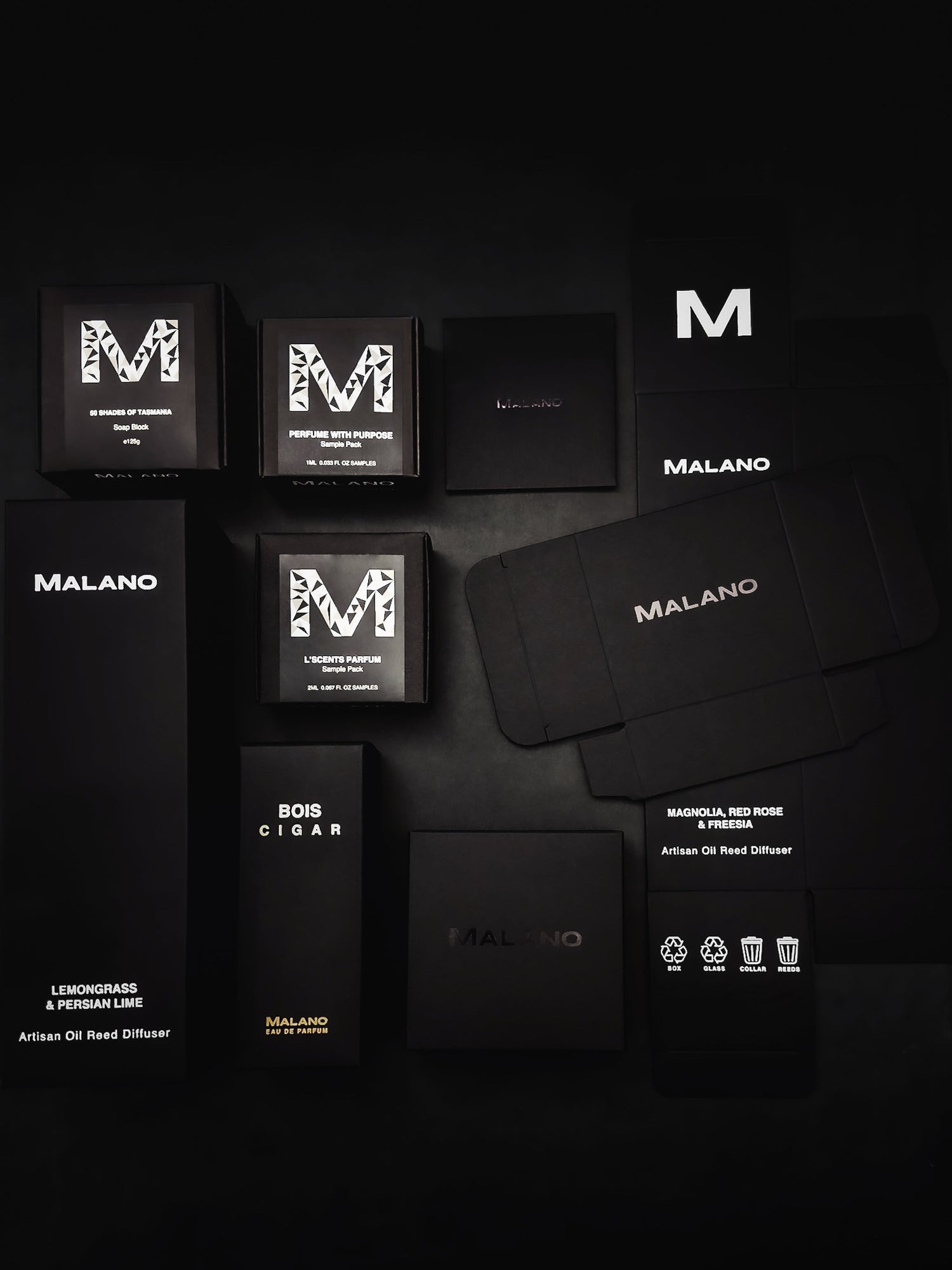 A flat lay image of some of Malano’s packaging that is eco-friendly, sustainable, recyclable and compostable.